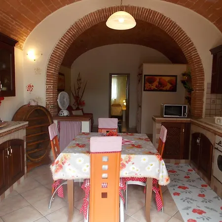 Apartman Il Nido Rustico *